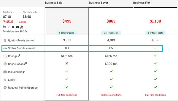 a screenshot of a business sale