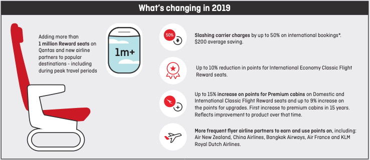 a diagram of flight information