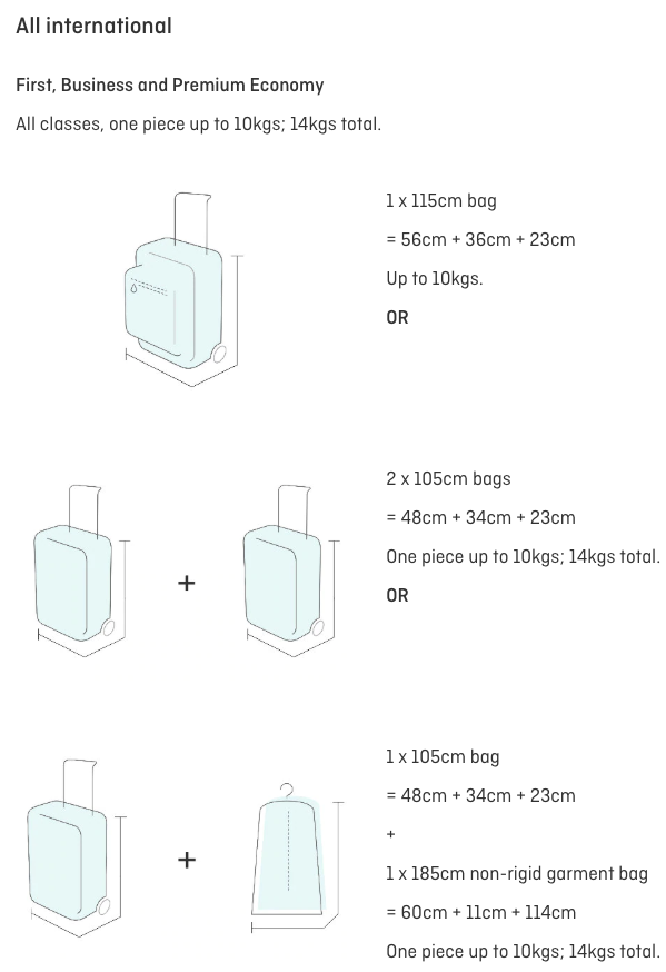 a diagram of a bag dispenser