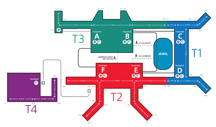 a diagram of a train