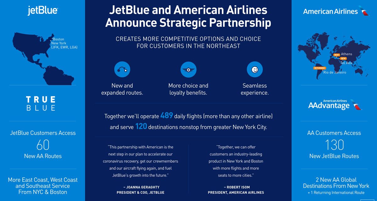 American Airlines & JetBlue: When competitors Join forces