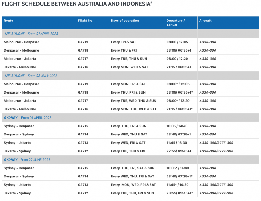 a schedule of flights