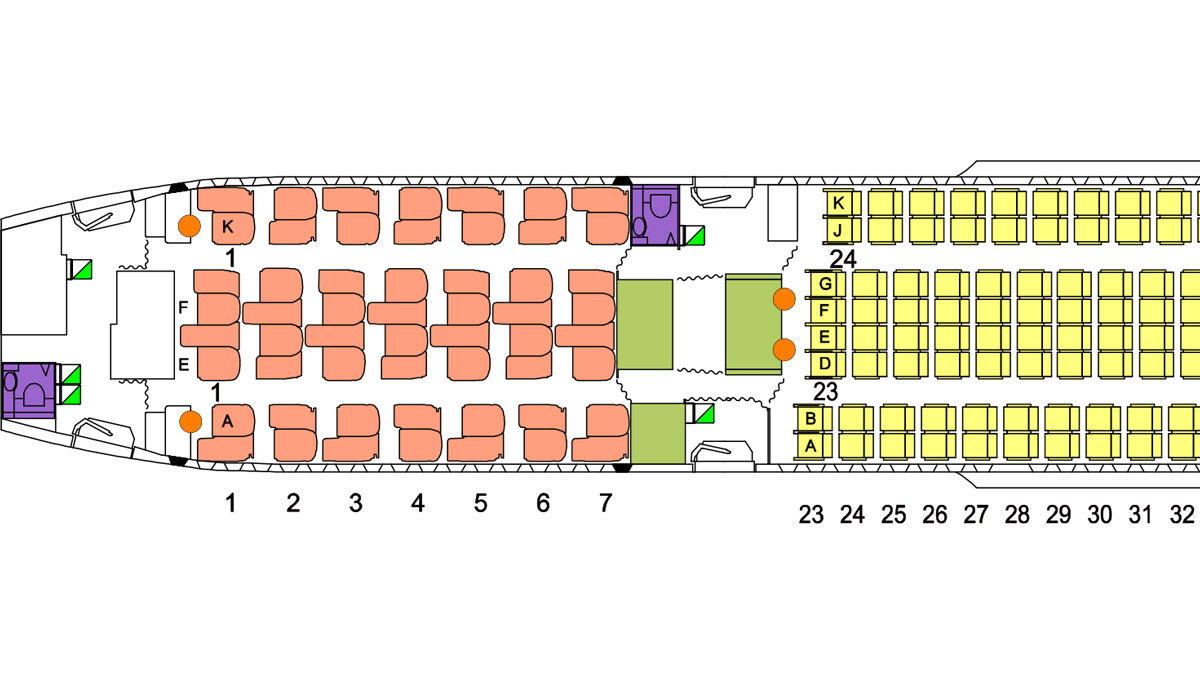 a diagram of a bus