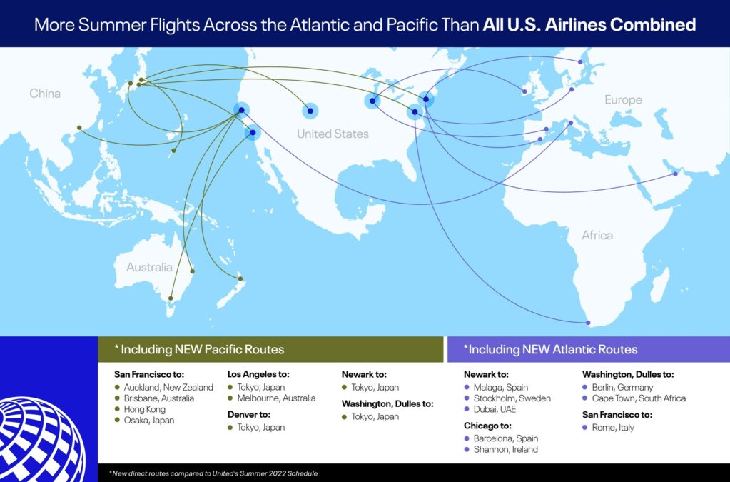 United Airlines chart of seasonal Summer routes across Atlantic and Pacific