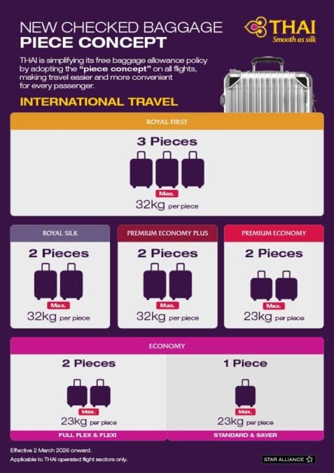 a poster with a suitcase and price list